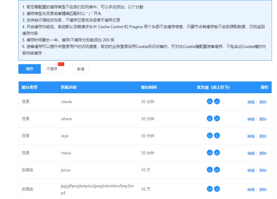上海云盾CDN简要设置指南