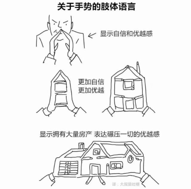 宝宝的肢体语言