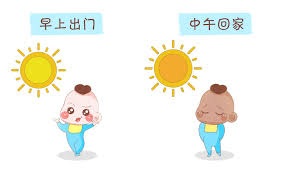 夏季宝宝如何防晒