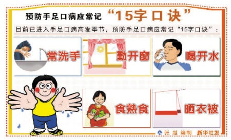 宝宝(婴儿)如何防治手足口病